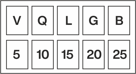 VQLGB: V = 5, Q = 10, L = 15, G = 20, B = 25, counting from the right